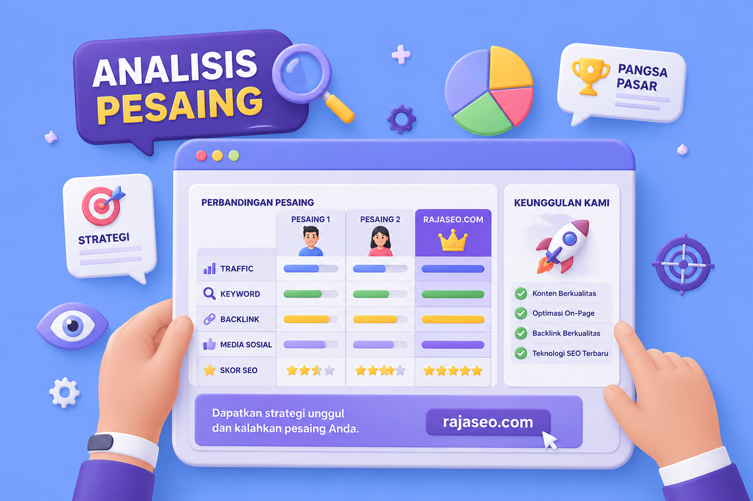 Strategi Analisis Pesaing dalam SEO untuk Meningkatkan Daya Saing Website