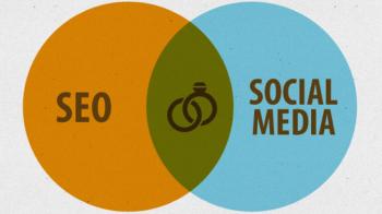 SEO Website